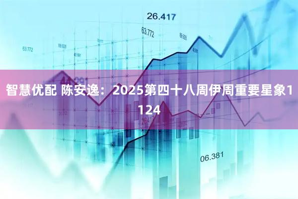 智慧优配 陈安逸：2025第四十八周伊周重要星象1124
