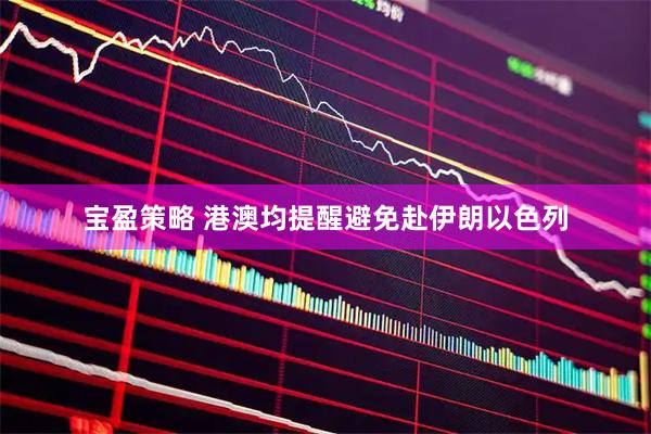 宝盈策略 港澳均提醒避免赴伊朗以色列